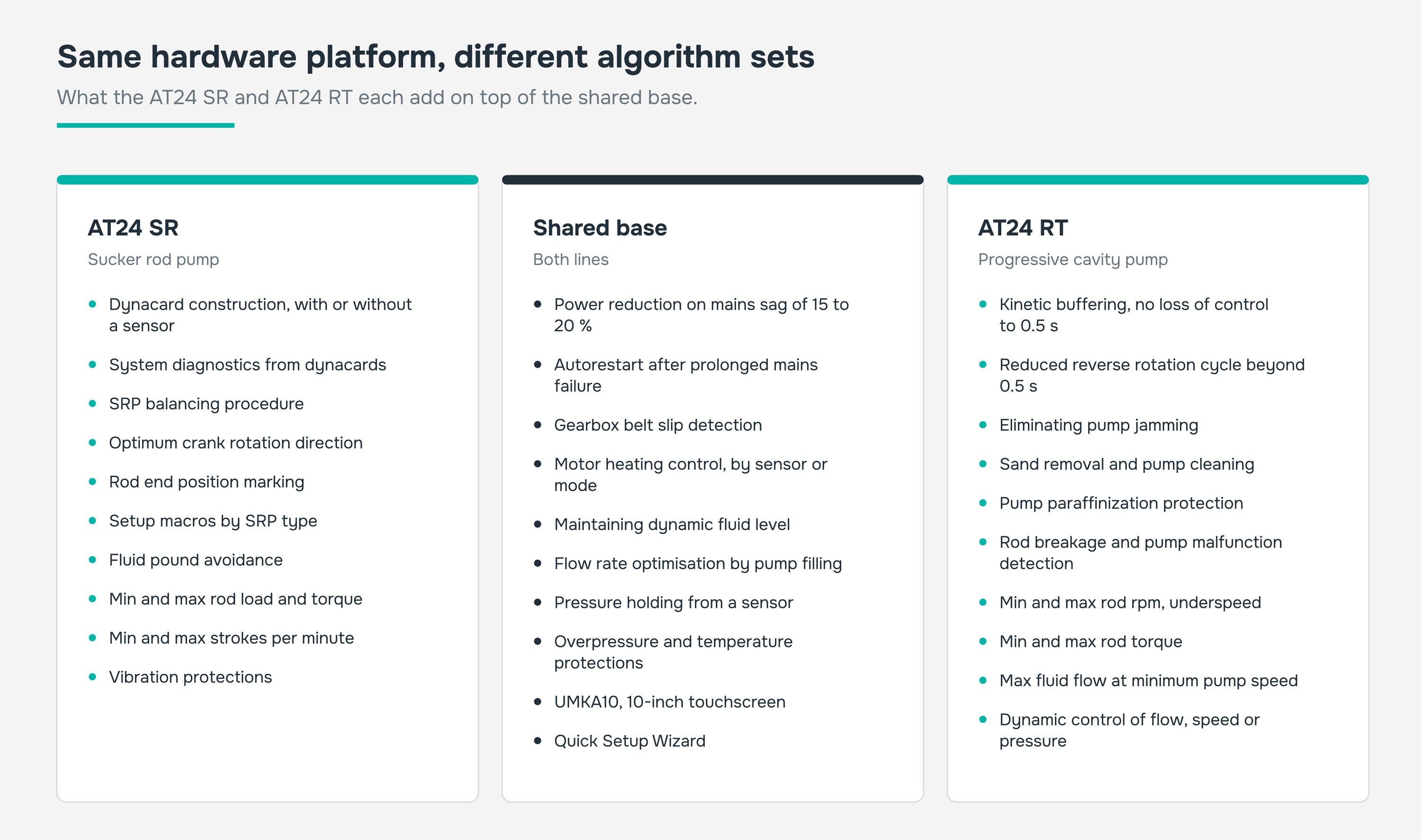SRRT algorithms platform.jpg